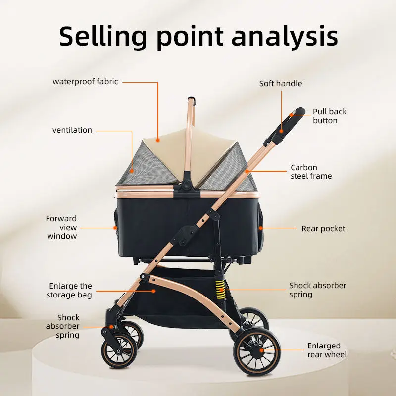 Pet Stroller Small Medium Dogs Multiple Mesh Window for Dog Stroller & Pet Strollers Pet Trolley Carrier with Wheels 4 Pet Stroller Small Medium Dogs Multiple Mesh Window for Dog Stroller & Pet Strollers Pet Trolley Carrier with Wheels 4